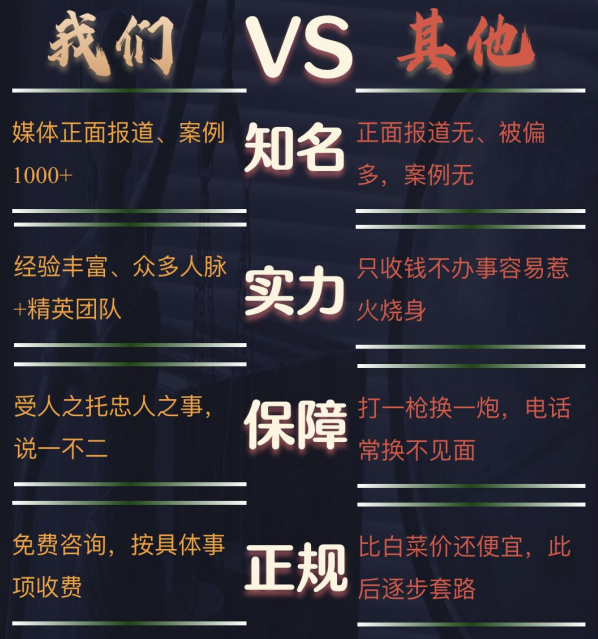 吴堡县私家调查公司的费用是多少